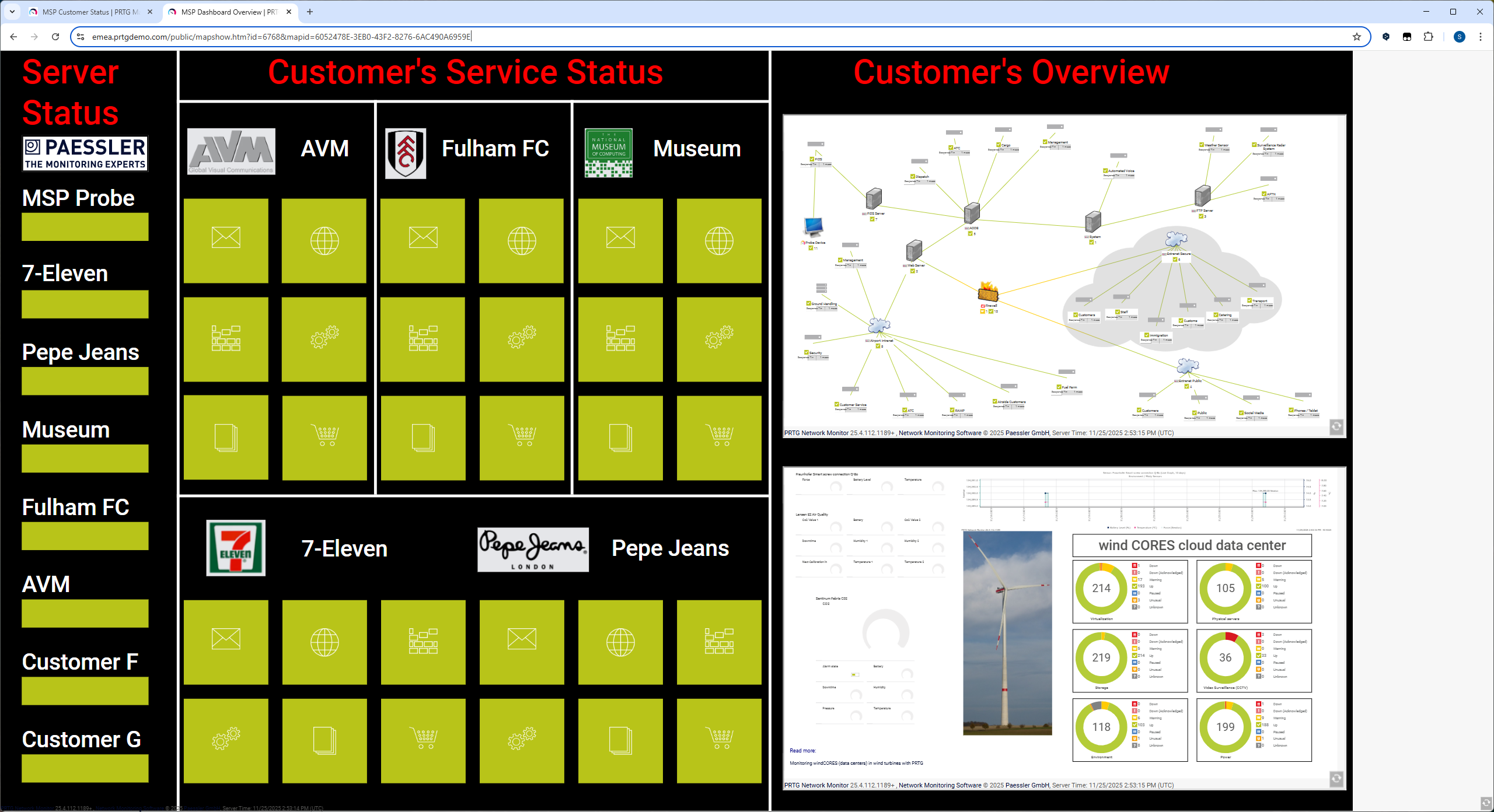 Panel de control que muestra sitios de clientes y detalles de monitoreo en todas las ubicaciones.