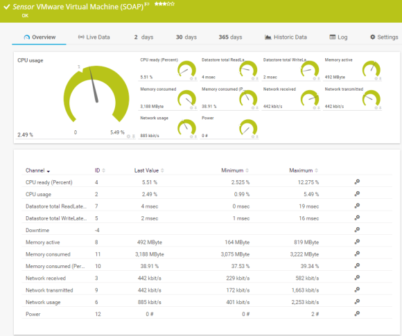 VMware Virtual Machine (SOAP)