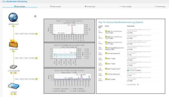Screenshot PRTG Map Bandbreiten Monitoring