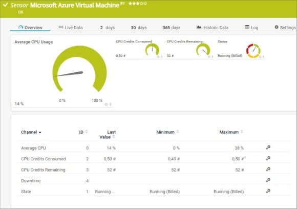 Microsoft Azure Virtual Machine