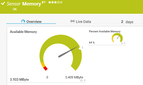PRTG screenshot sensor memory