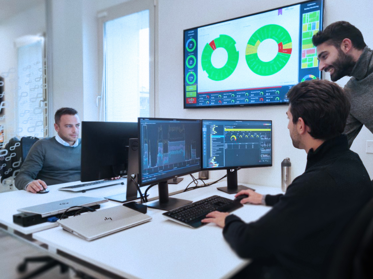 estudo de caso ftp office