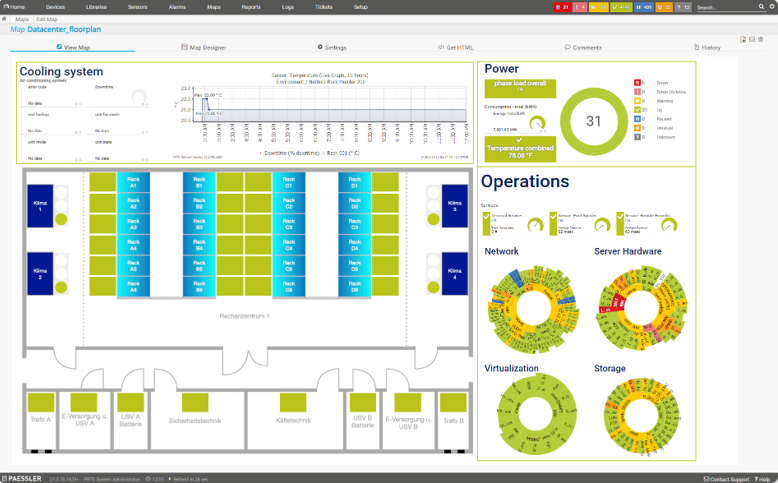 Tableau de bord PRTG personnalisé d'un plan de centre de données chez All IT Rooms