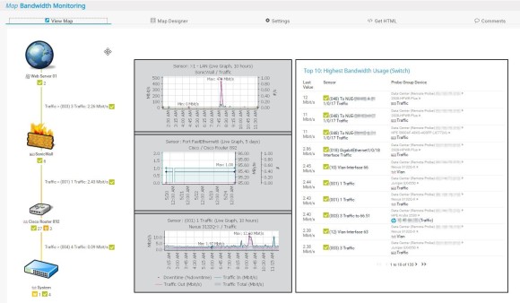 Captura de pantalla PRTG Mapas Monitoreo de ancho de banda