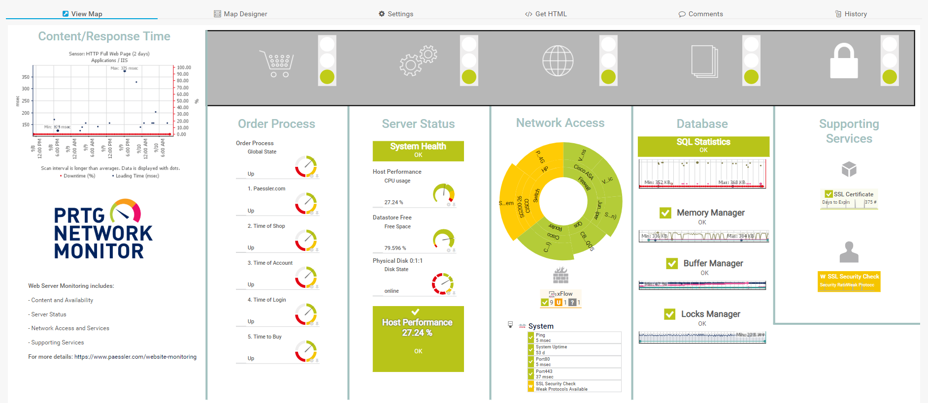 PRTG Screenshot webserver general map overview