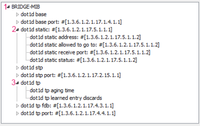 Vista ad albero degli OID organizzati in agenti (1), tabelle (2) e gruppi di valori singoli (3)