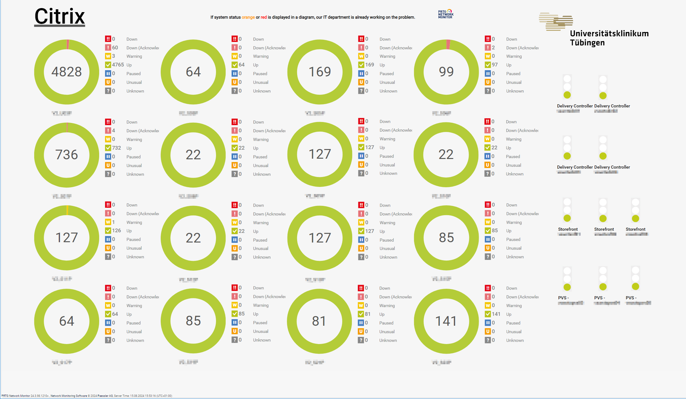 estudio de caso hospital de tübingen citrix