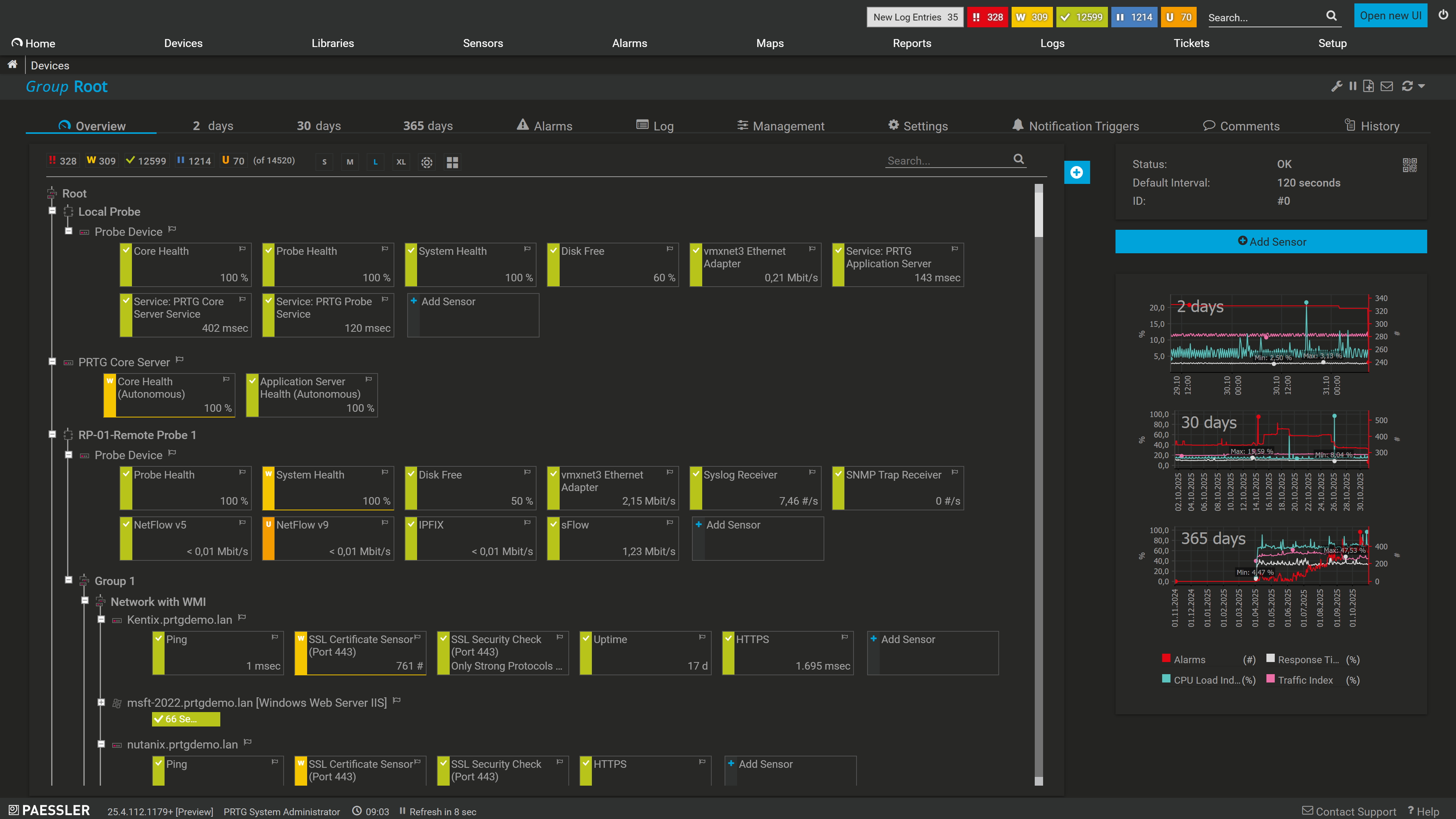 PRTG Device Tree Classic