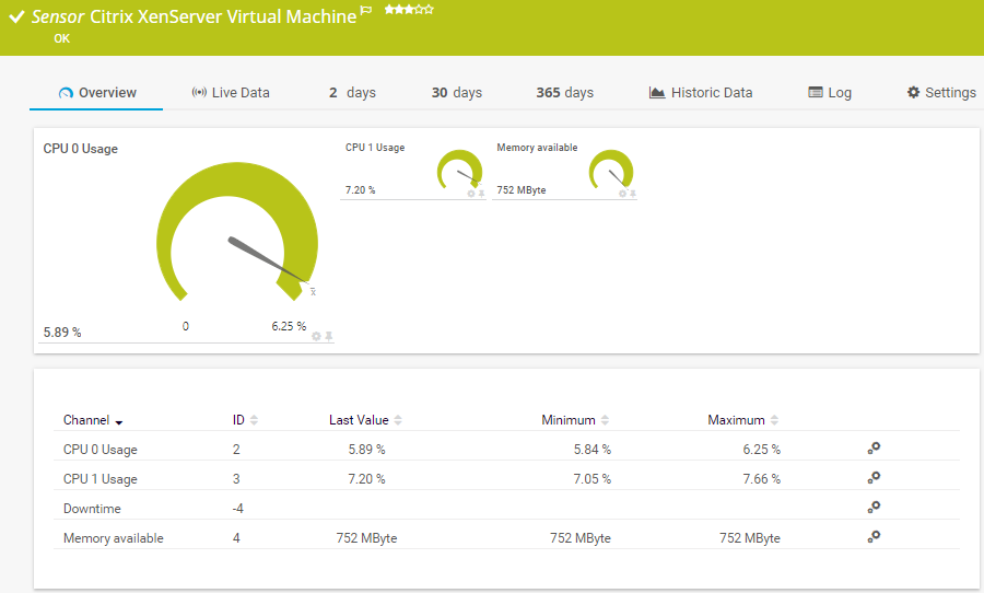 Citrix XenServer Virtual Machine