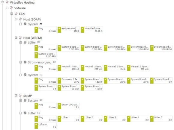 PRTG Screenshot Gerätebaum ESXI VMware
