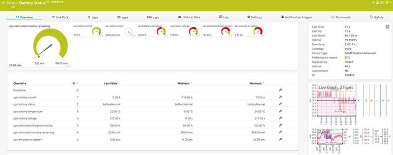 Capteur personnalisé de PRTG pour superviser l'état de la batterie