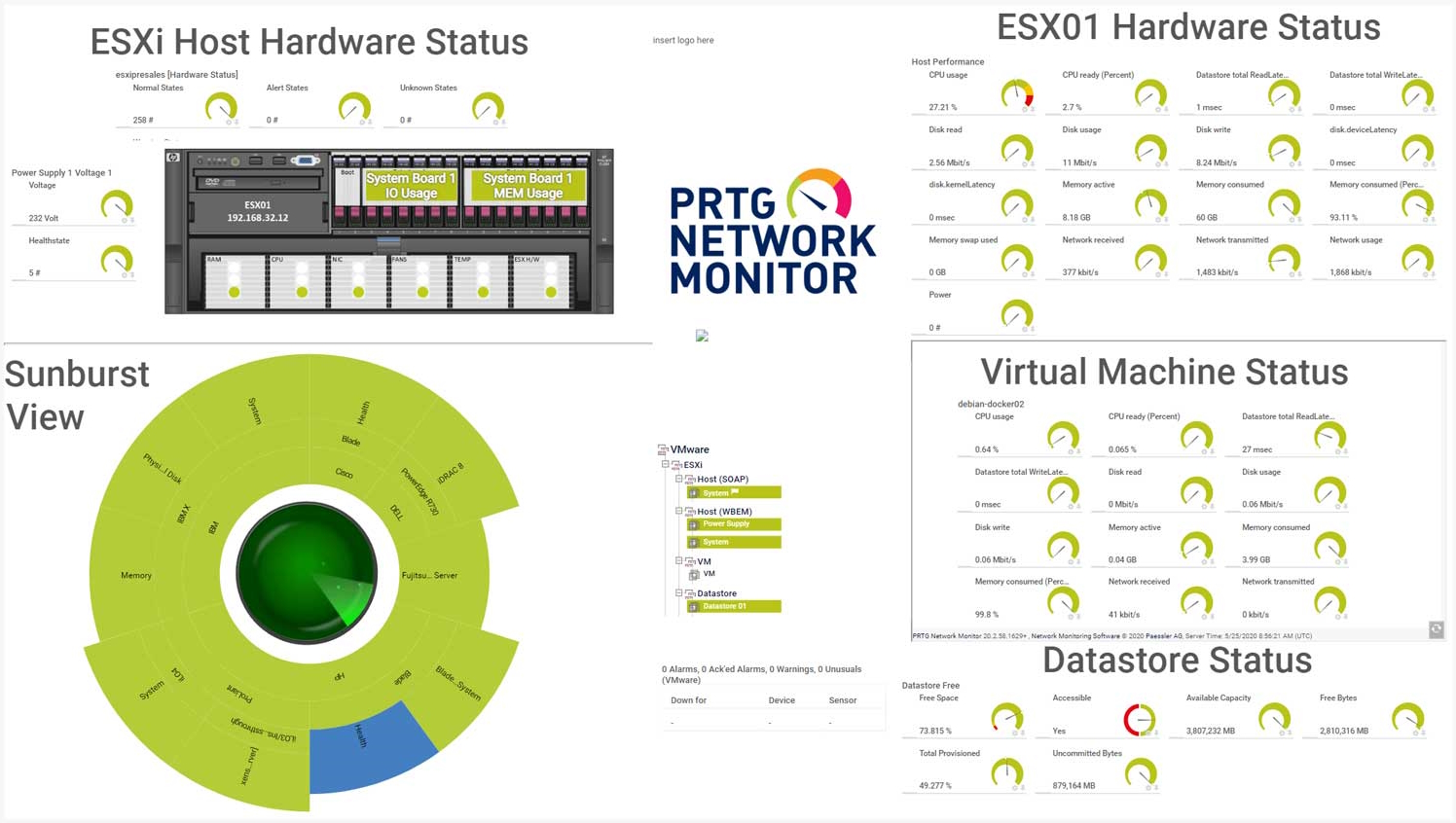 Map virtualization monitoring screenshot