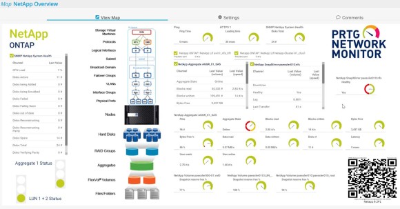 PRTG Screenshot Dashboard NetApp ONTAP storage system