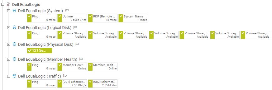 PRTG Screenshot setup Dell EqualLogic