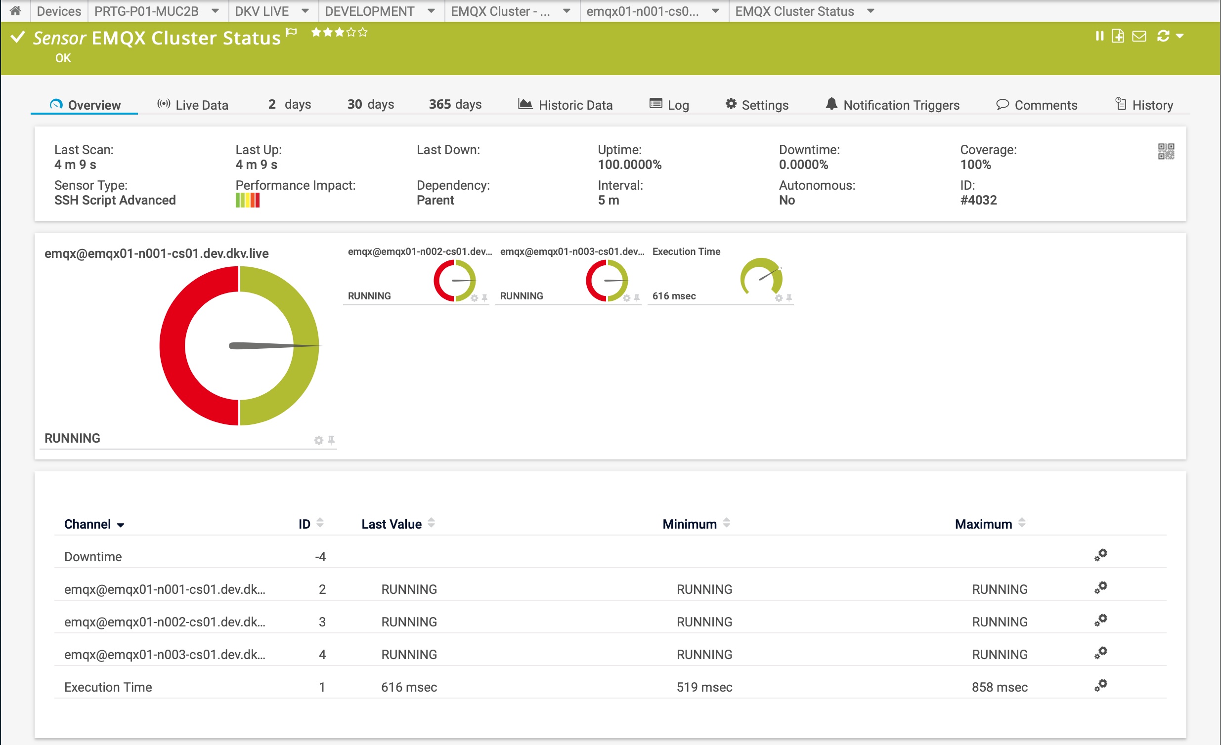 fallstudie dkv mobilität mqtt emqx cluster status