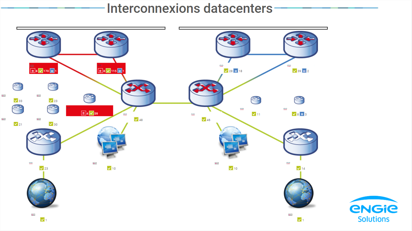 fallstudie engie solutions interconnexions rechenzentren