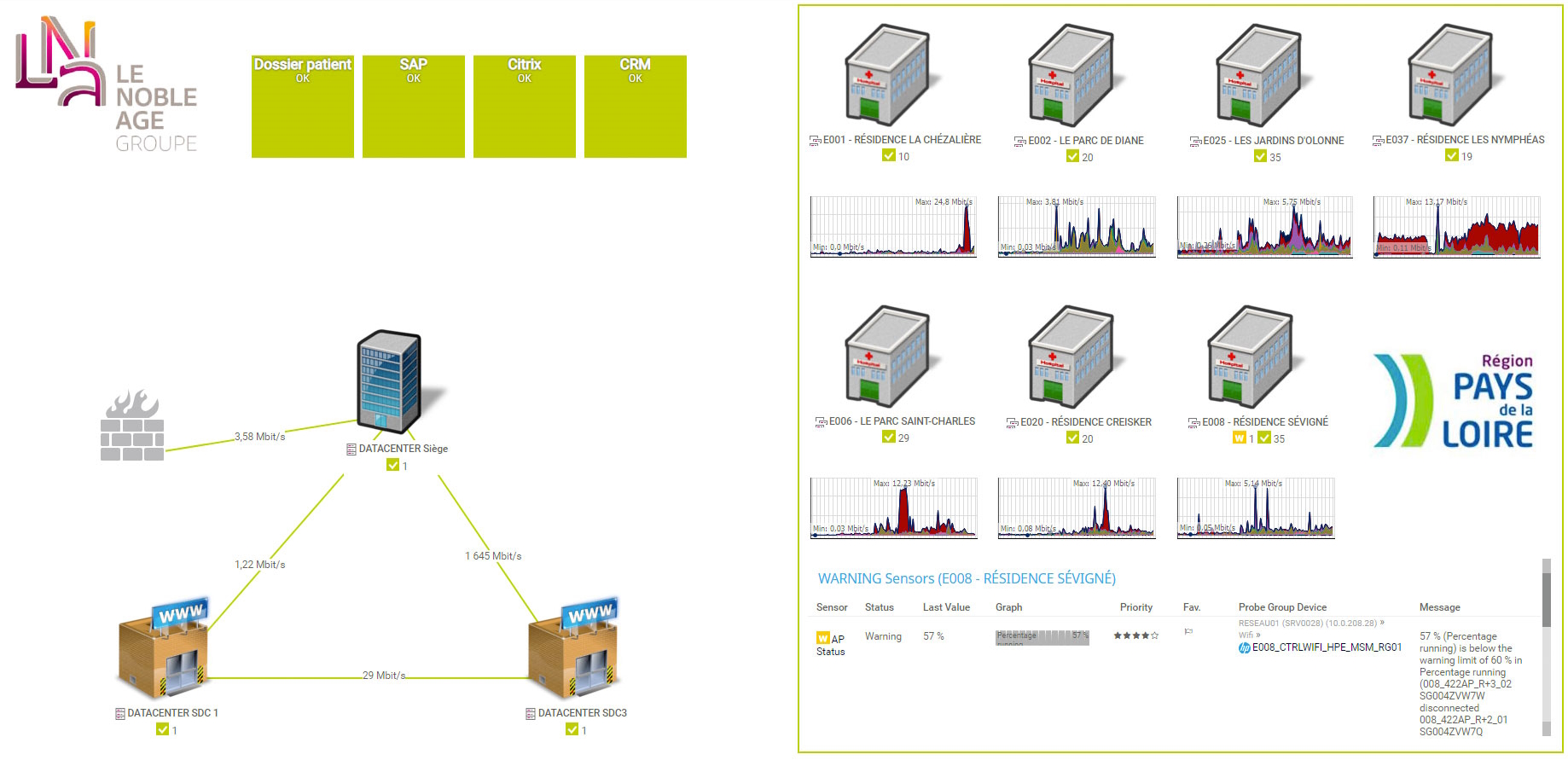 LNA Santé: Captura de pantalla Mapa Resumen del sitio web