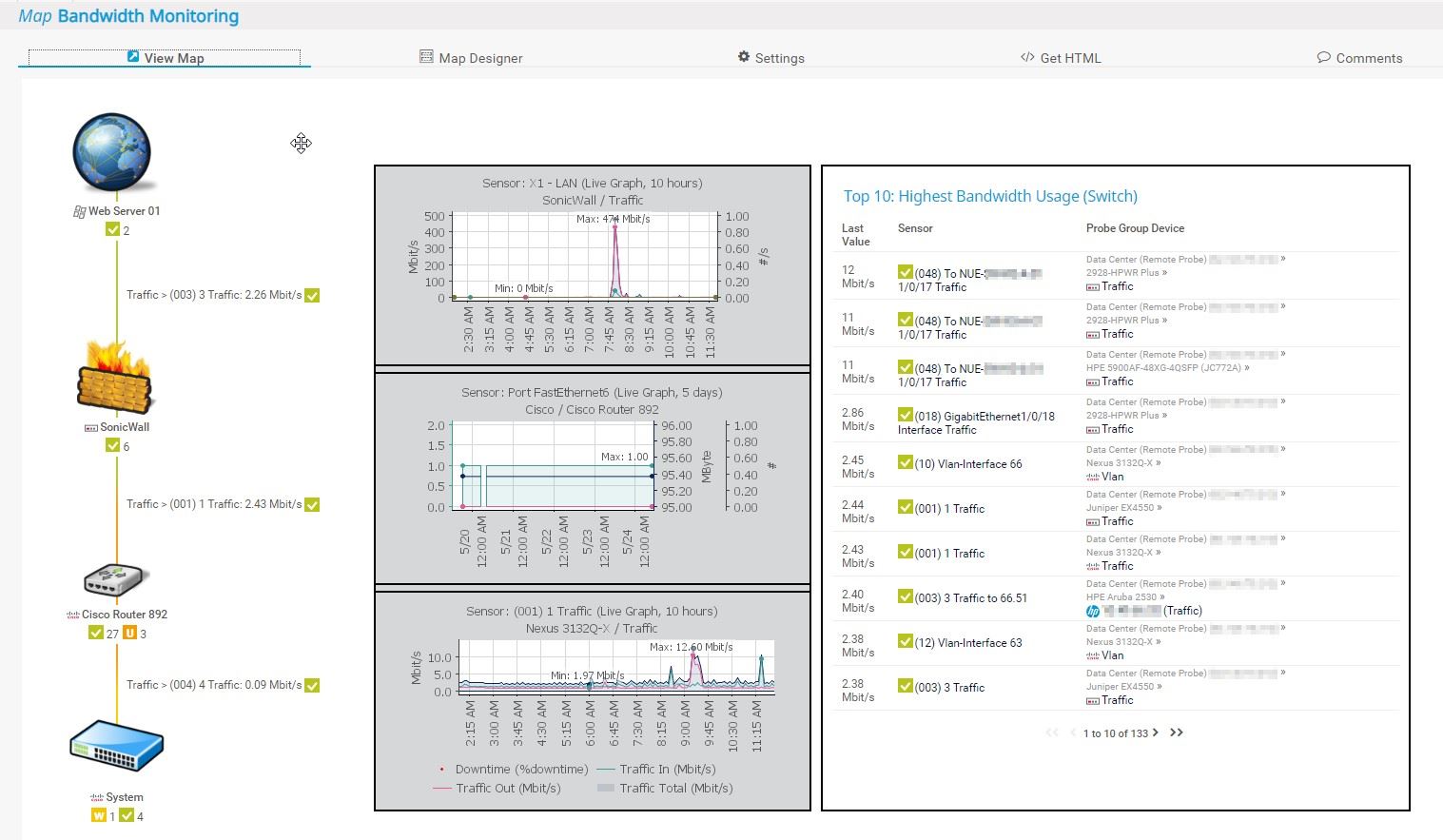 Captura de pantalla PRTG Mapas Monitoreo de ancho de banda