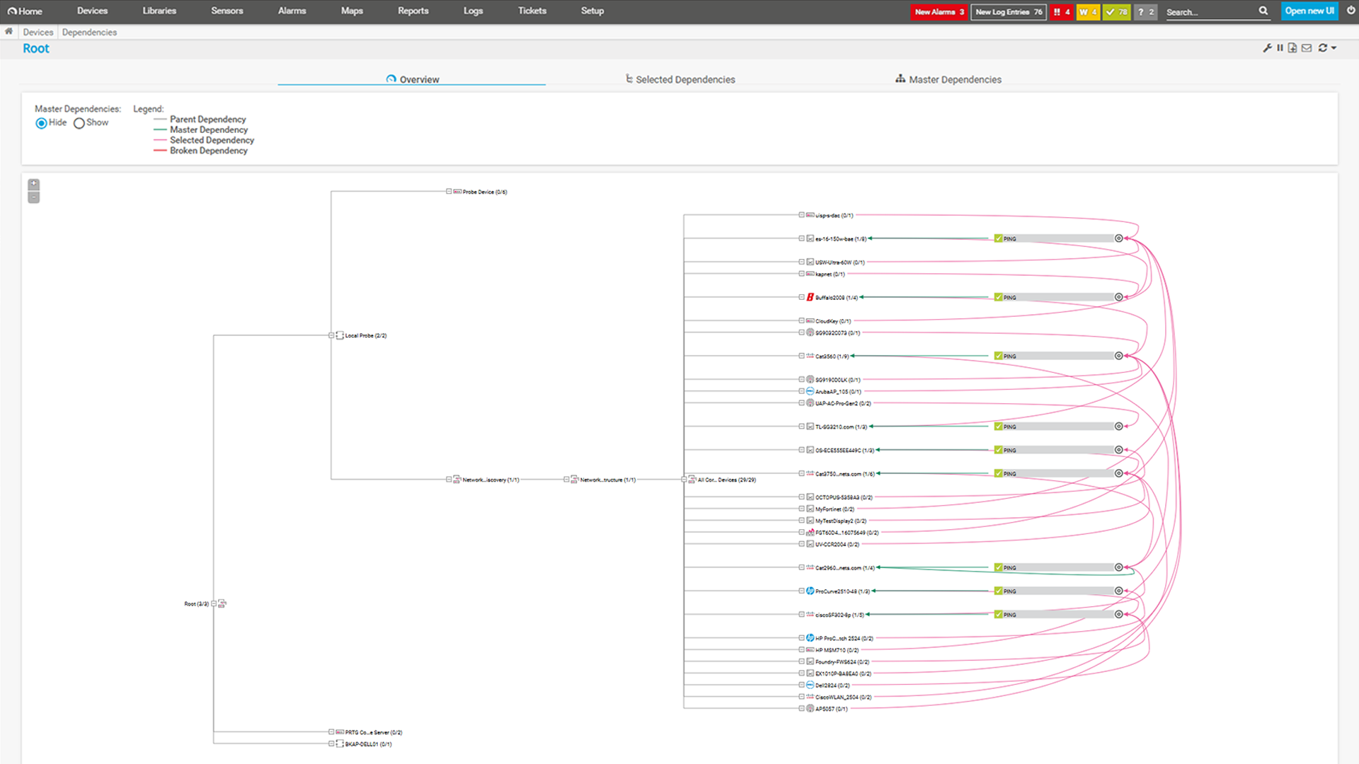 UVX Dependency Map