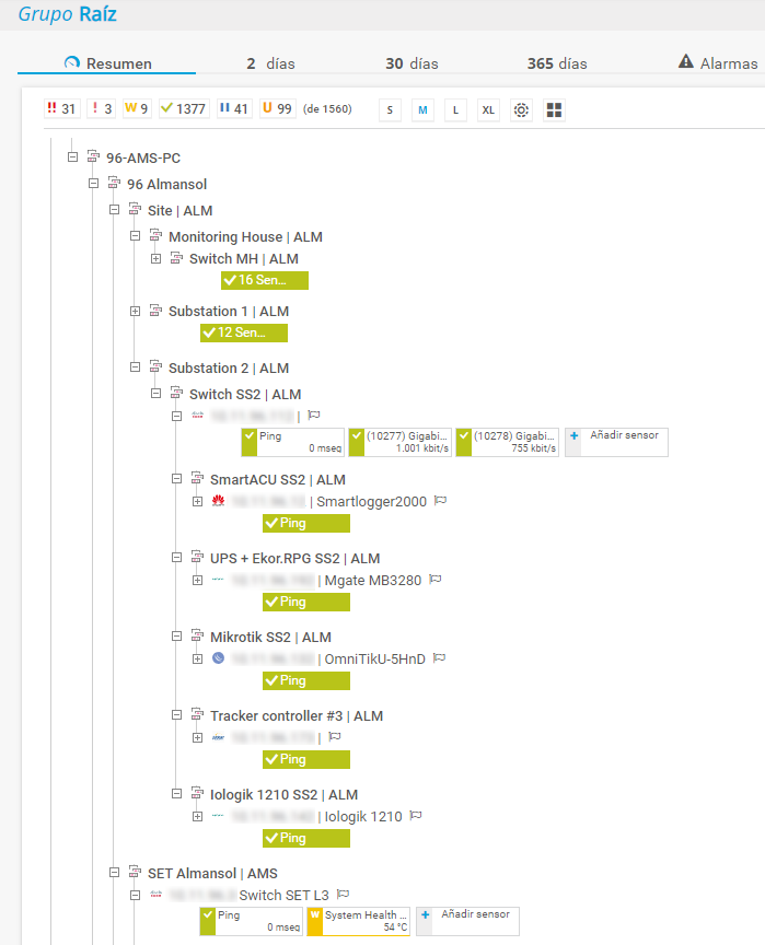 Visão geral da árvore de dispositivos do GRUPOTEC no PRTG