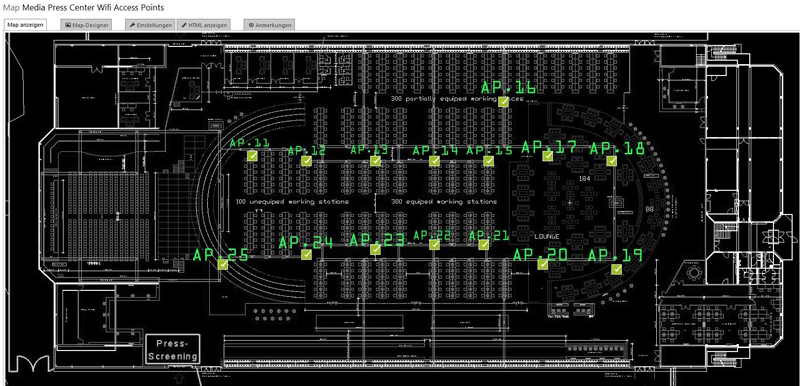 estudio de caso Red de comunicaciones Riedel