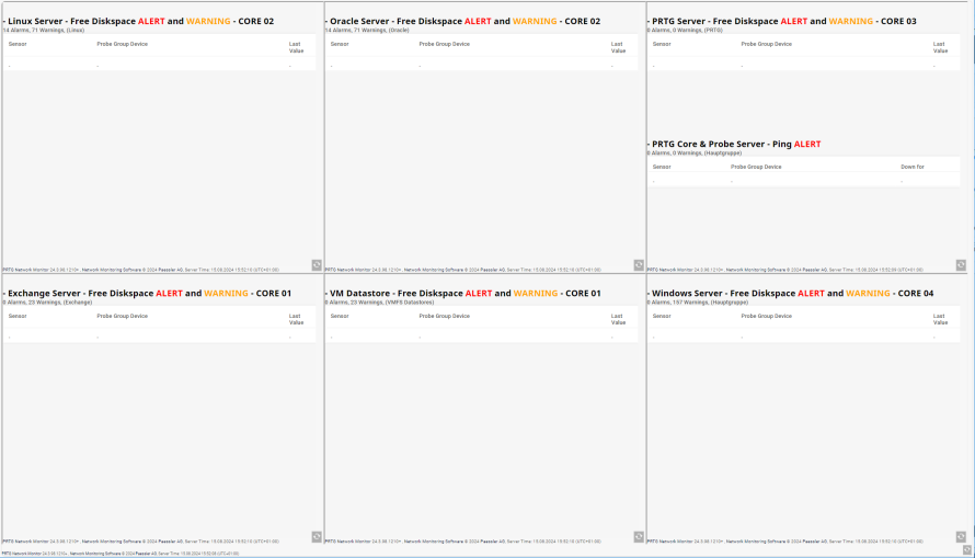 estudio de caso resumen del servidor del hospital de tübingen