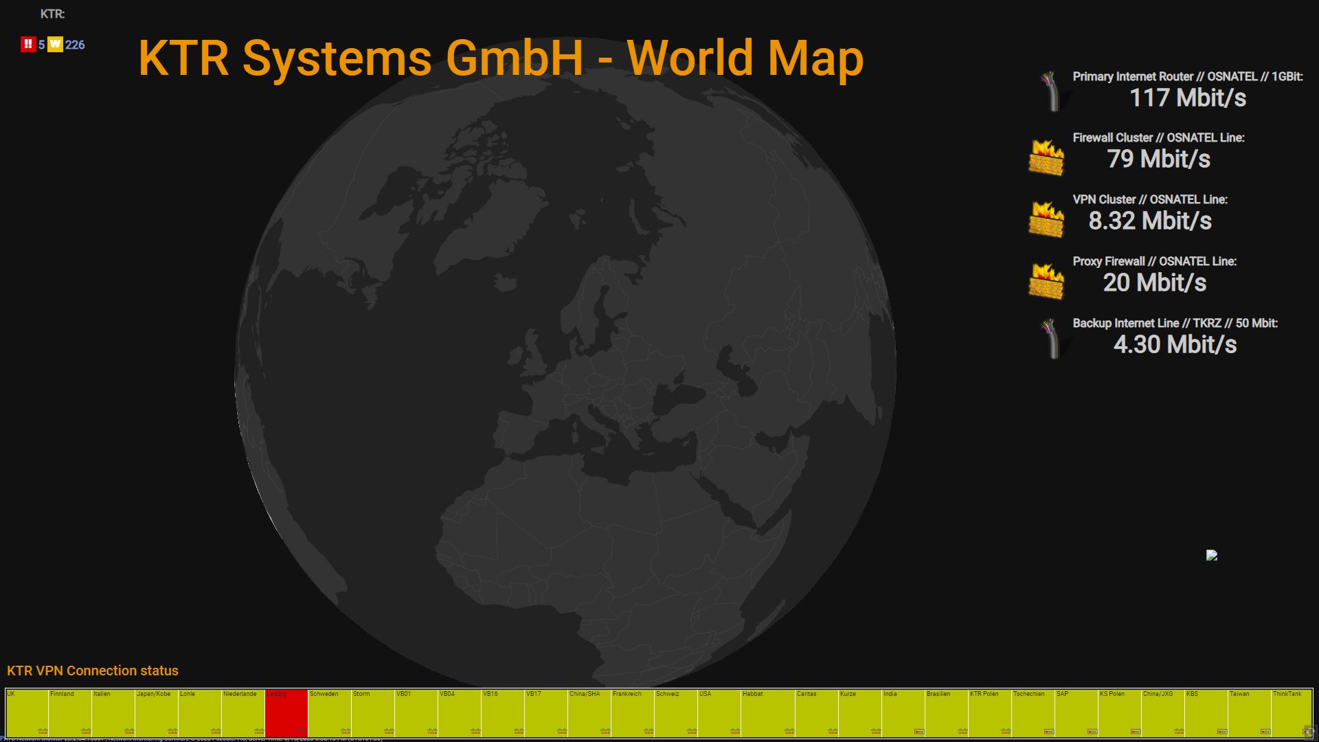 estudio de caso ktr systems mapa del mundo