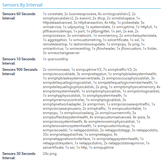 Sensores de captura de tela do PRTG por intervalo