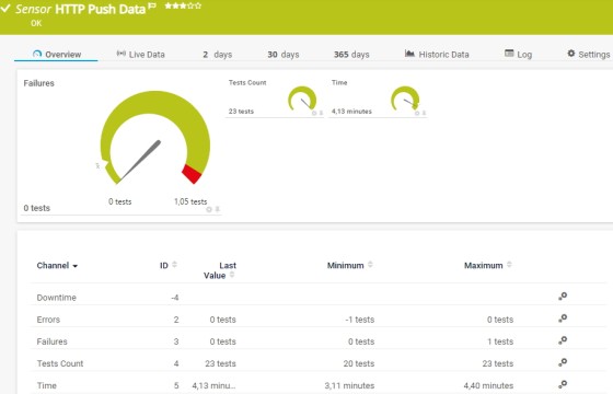How to use push monitoring via HTTP