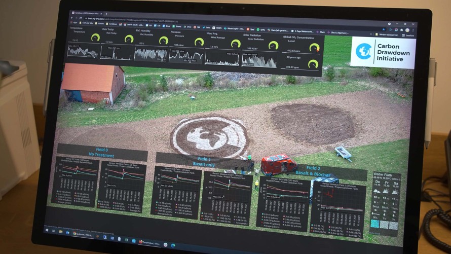 caso di studio del prtg di assorbimento del carbonio ospitato nel monitor