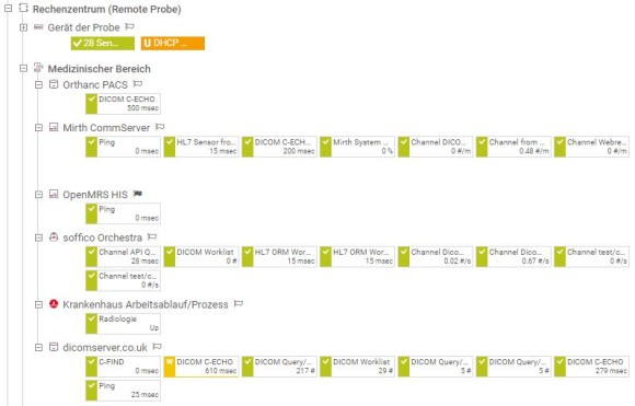 PRTG Screenshot Gerätebaum eines Rechenzentrums
