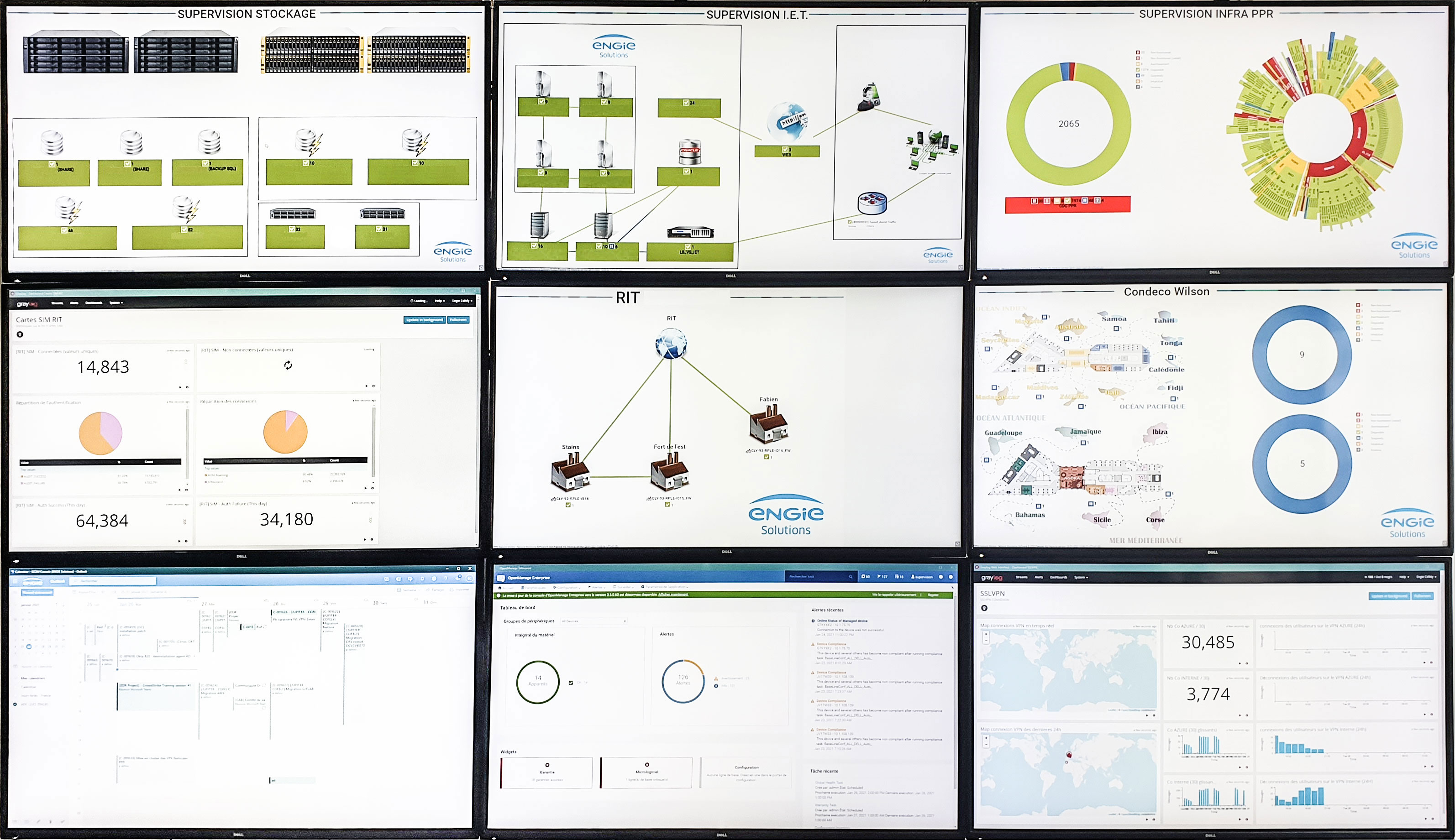 fallstudie engie lösungen dashboards