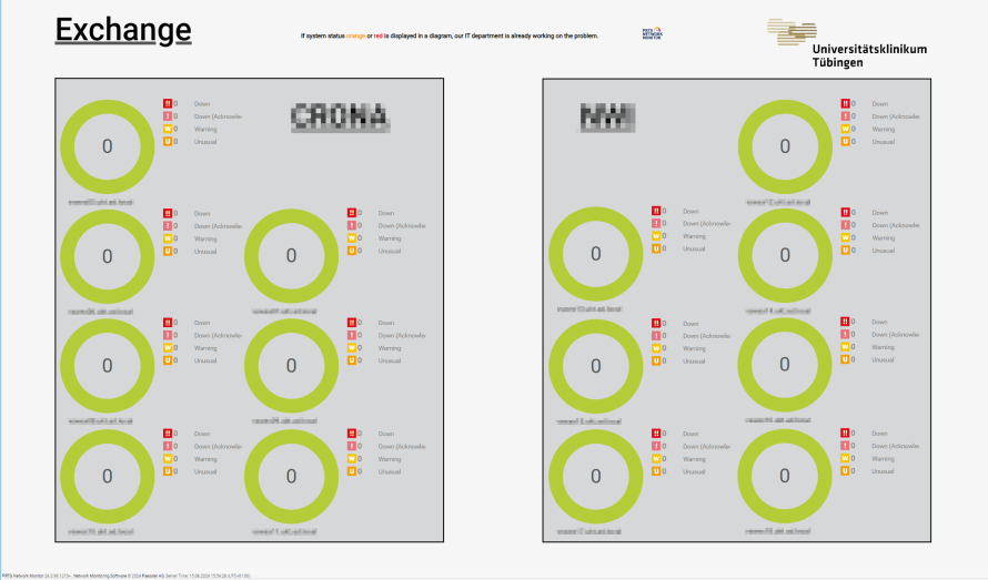 estudio de caso tübingen hospital exchange