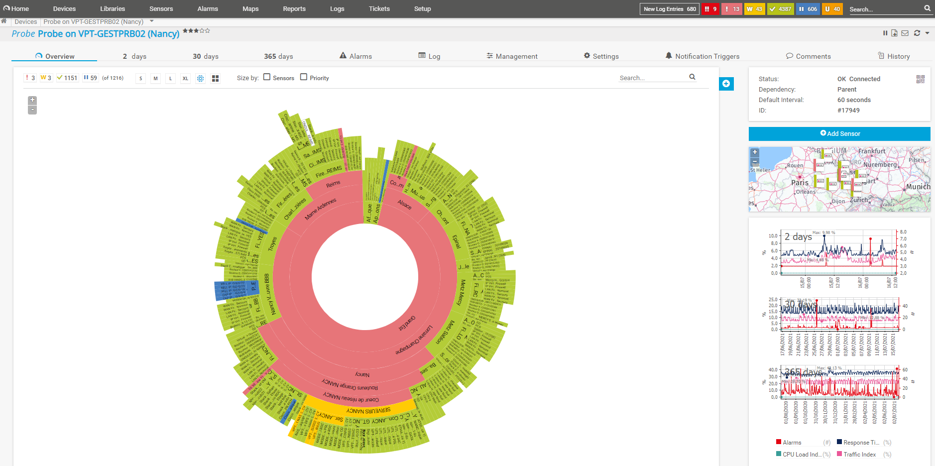 estudio de caso efs sunburst view
