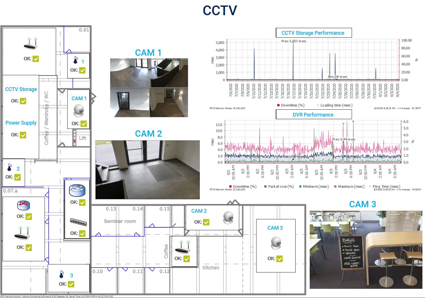 PRTG Screenshot map CCTV monitoring
