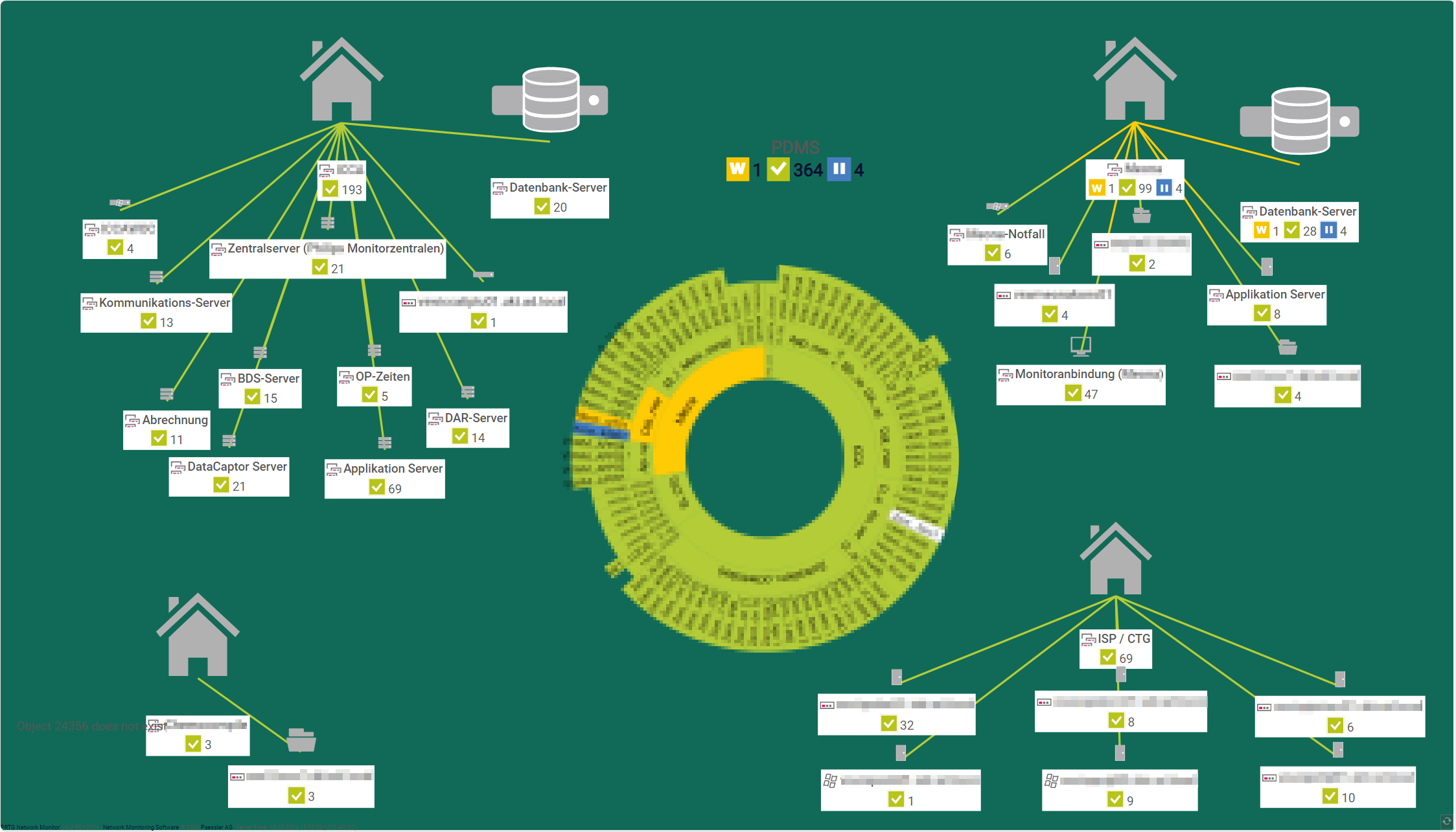 estudio de caso mapa de la red hospitalaria de tübingen