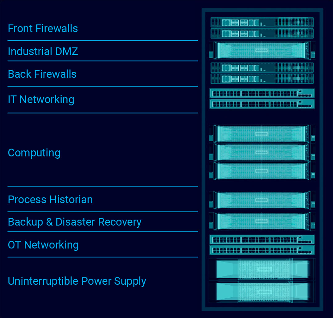case study siemens iadc