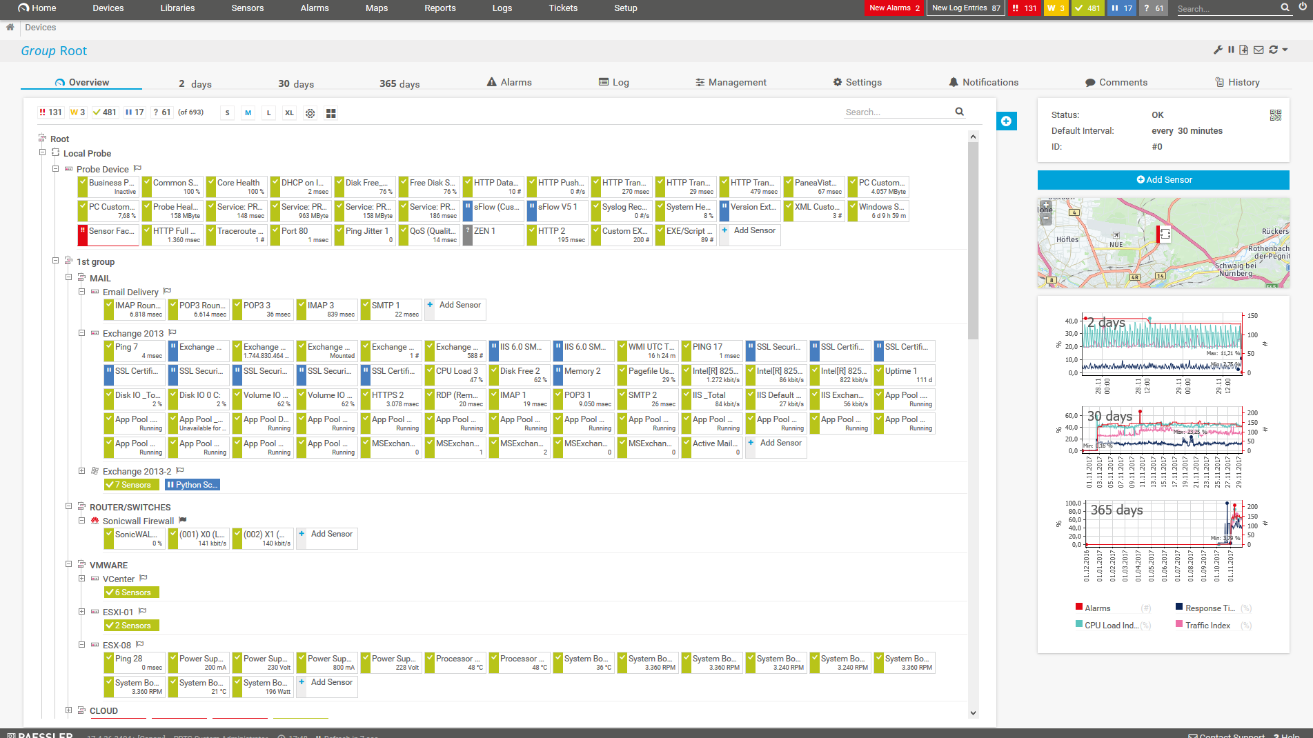 PRTG Screenshot Gerätebaum-Ansicht