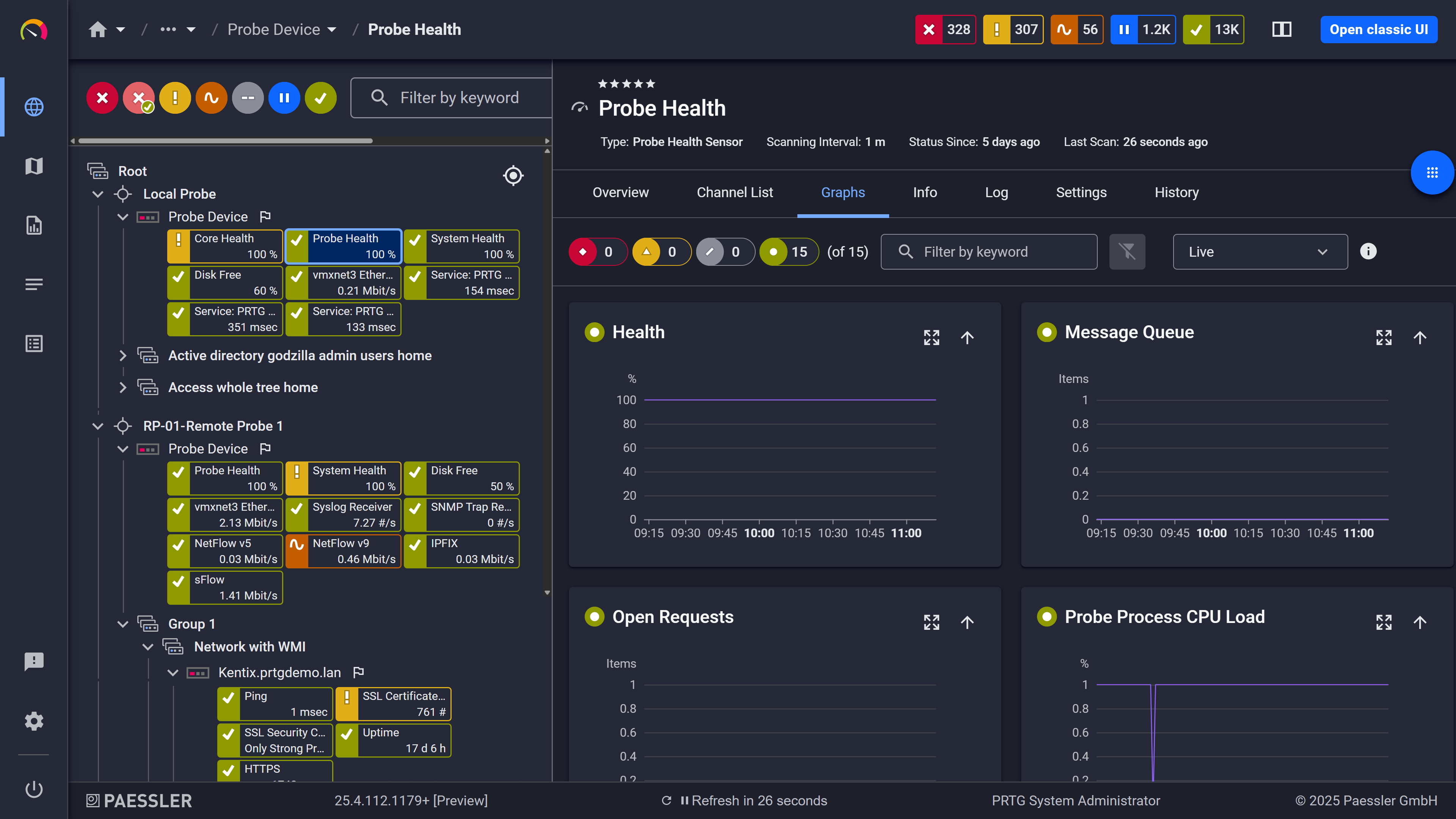 PRTG web interface showing live performance graphs for a Probe Health sensor