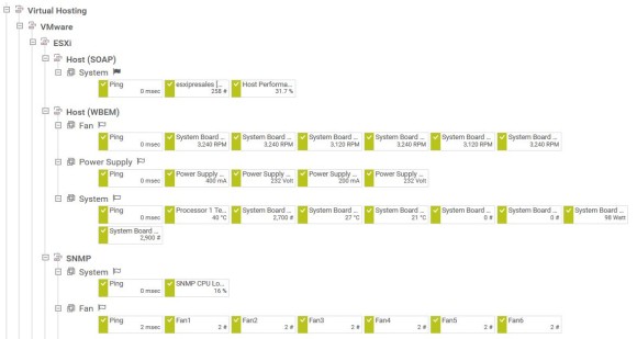 Captura de tela do PRTG Árvore de dispositivos ESXI VMware