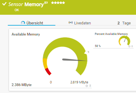 PRTG-Screenshot-Sensor-Speicher