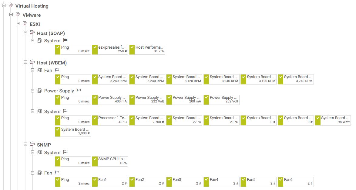 Captura de tela do PRTG Árvore de dispositivos ESXI VMware