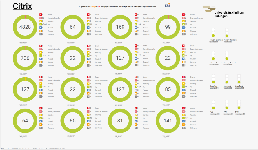 estudio de caso hospital de tübingen citrix