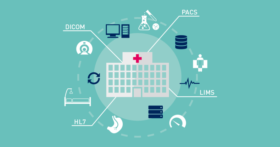 infografica Digitalizzazione nella sanità
