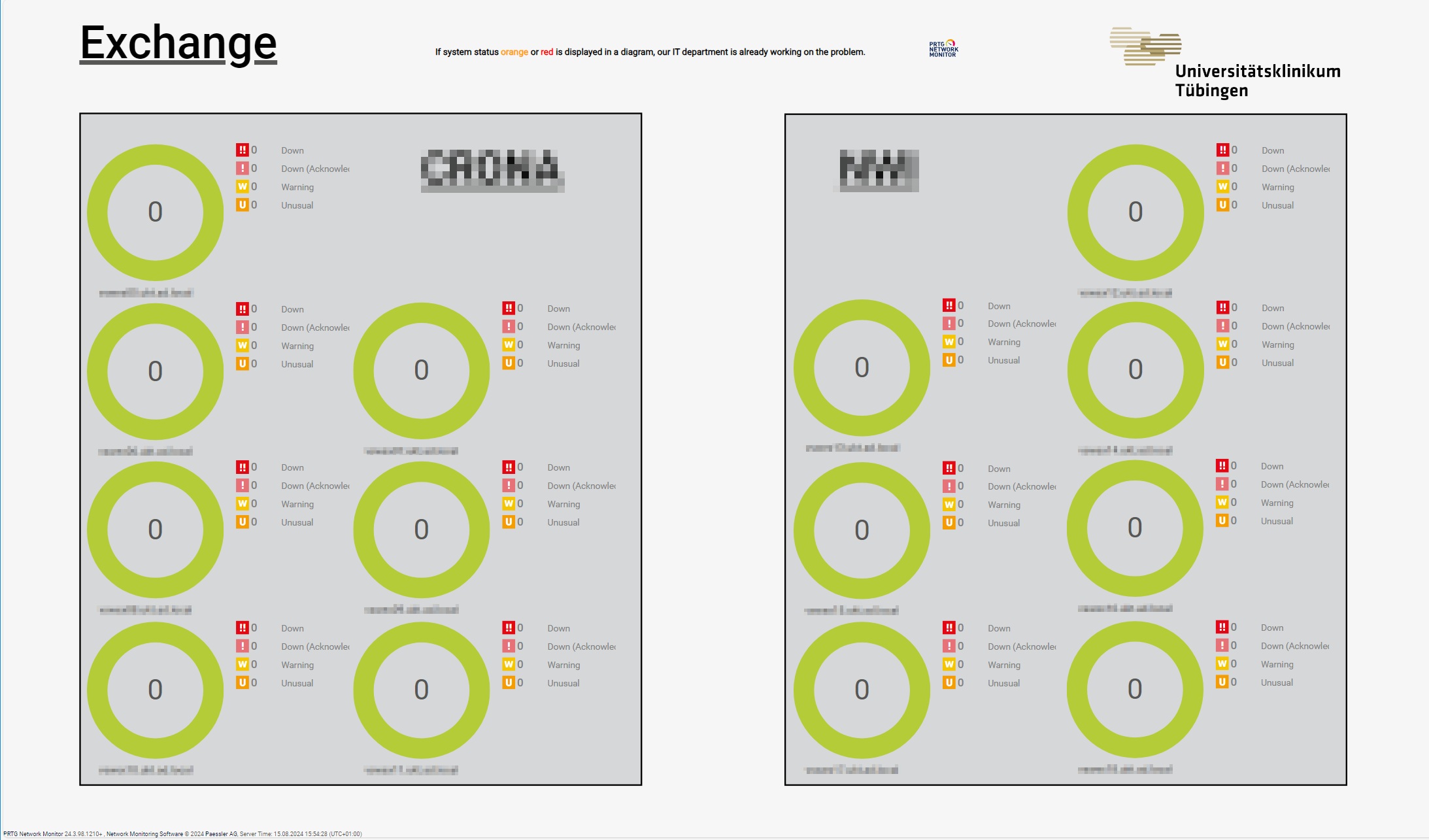 estudio de caso tübingen hospital exchange