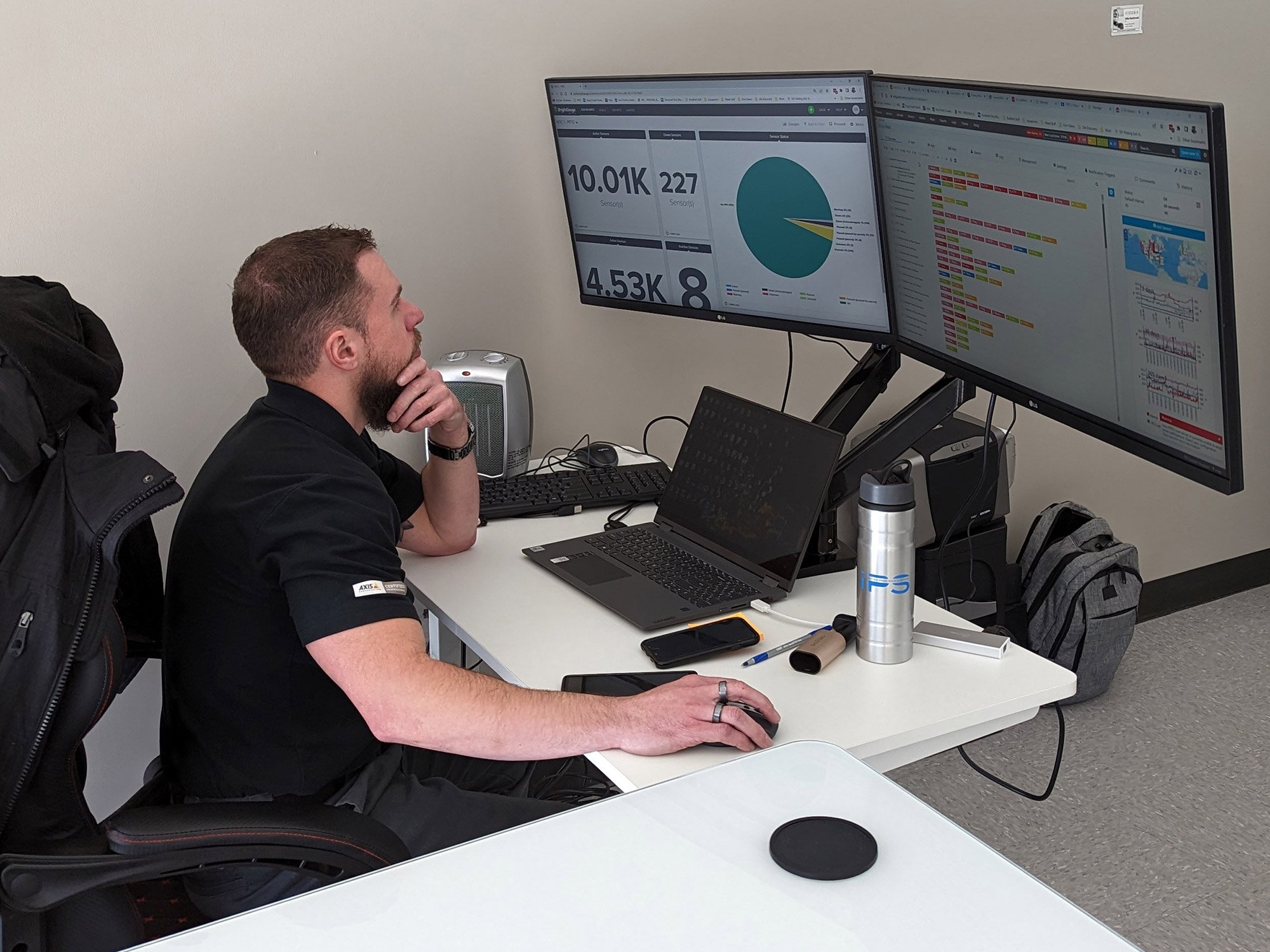 cs IPS image noc in azione