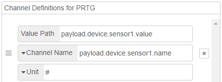 Screenshot PRTG channel definitions