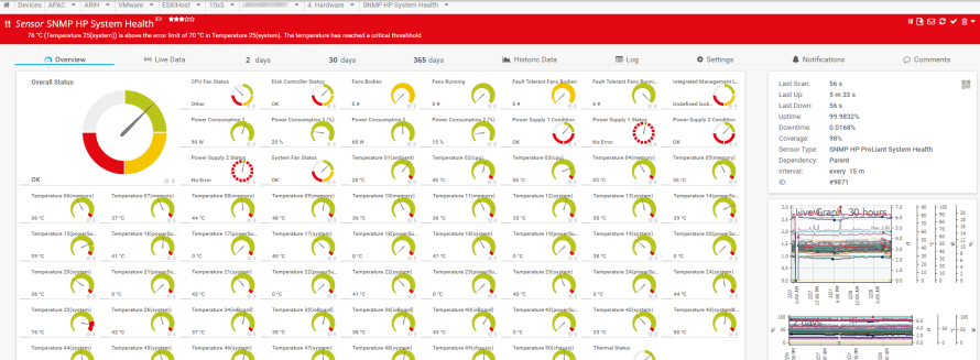 Leica Geosystems: Captura de pantalla SNMP Sensor de salud del sistema HP